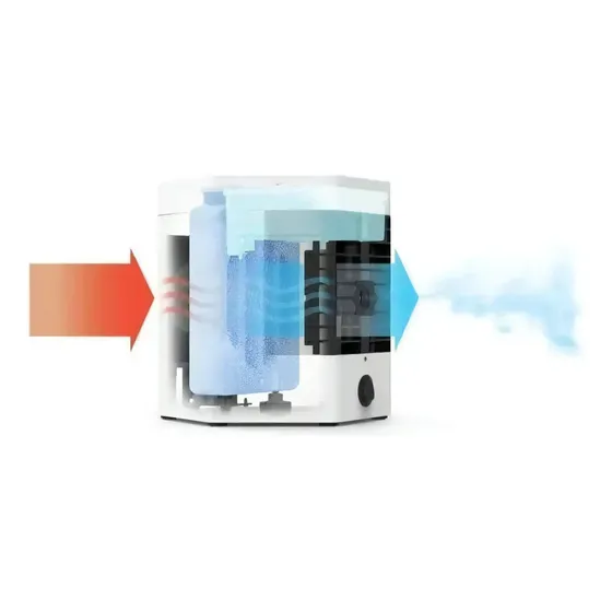 Aire acondicionado portatil Mini Personal Arctic Cool Ultra