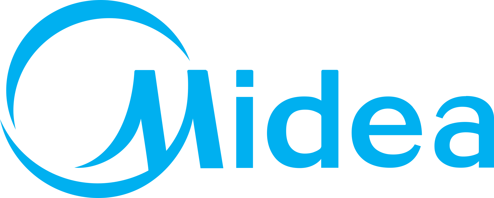 miidea